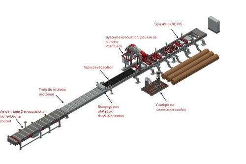 Schéma de la ligne de sciage SERRA avec ses composants : tapis de réception, train de rouleaux motorisé, système d'évacuation, table de triage et cockpit de commande